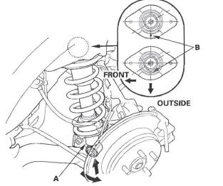 Honda CR-V. Rear Suspension