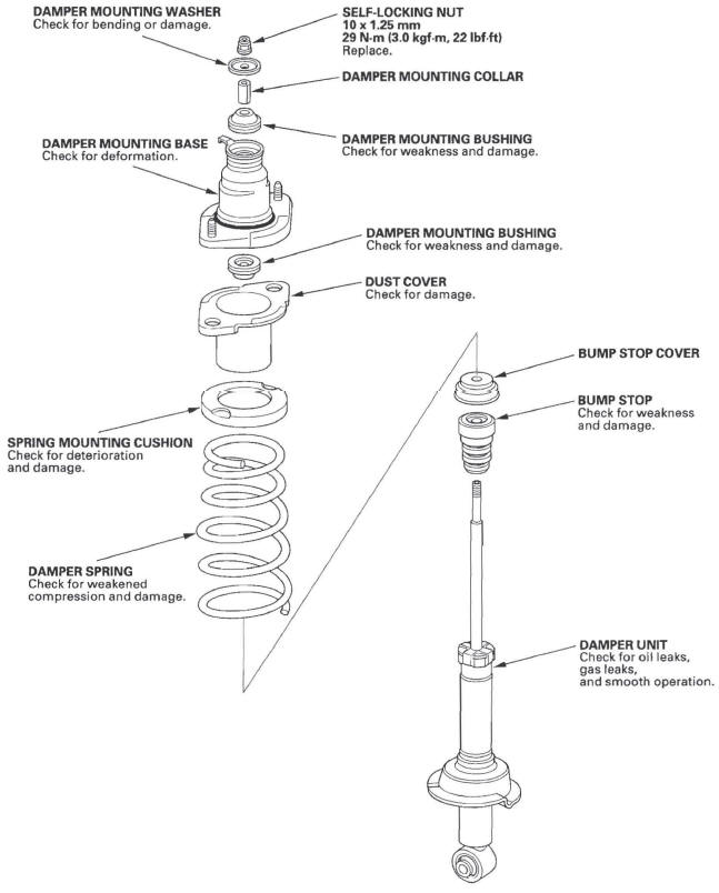 Honda CR-V. Rear Suspension