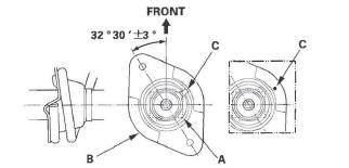 Honda CR-V. Rear Suspension