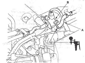 Honda CR-V. EVAP System