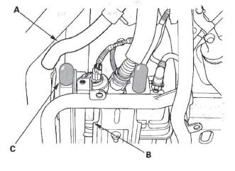 Honda CR-V. EVAP System