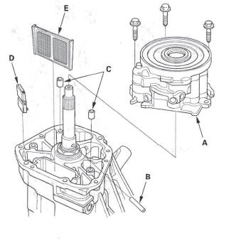 Honda CR-V. Rear Differential