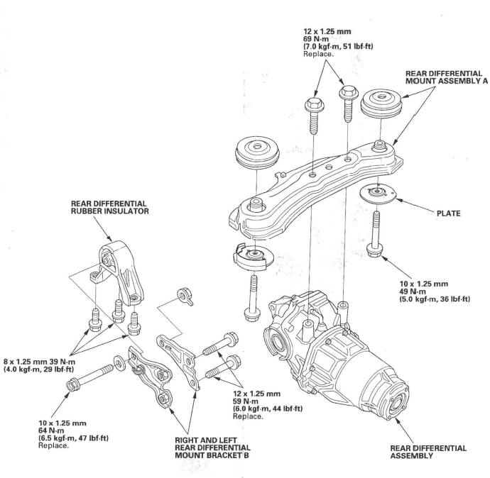 Honda CR-V. Rear Differential