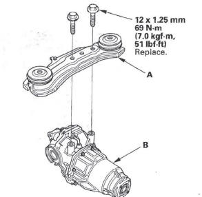 Honda CR-V. Rear Differential