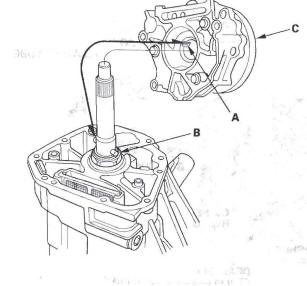 Honda CR-V. Rear Differential