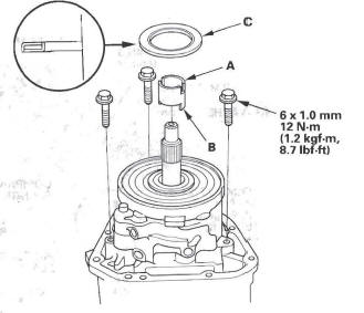 Honda CR-V. Rear Differential