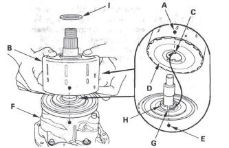 Honda CR-V. Rear Differential