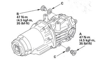 Honda CR-V. Rear Differential