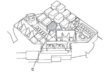 Honda CR V DLC Circuit Troubleshooting PGM FI System