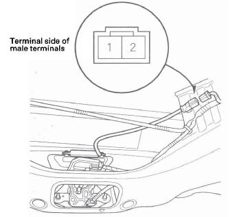 Honda CR-V. Keyless/Power Door Locks/Security System