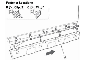 Honda CR-V. Exterior Trim