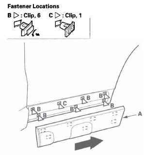 Honda CR-V. Exterior Trim