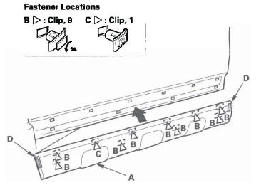 Honda CR-V. Exterior Trim