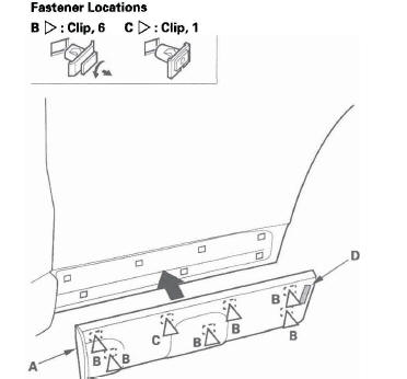 Honda CR-V. Exterior Trim