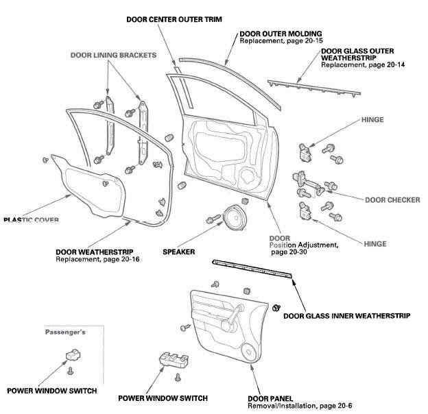 Honda CR-V. Doors