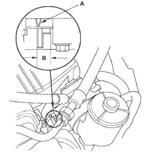 Honda CR-V. Charging System