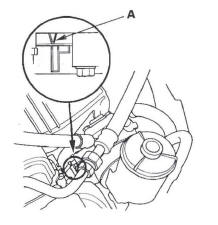 Honda CR-V. Charging System