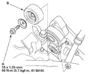 Honda CR-V. Charging System