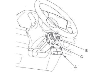 Honda CR-V. SRS (Supplemental Restraint System)