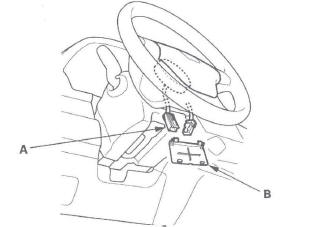 Honda CR-V. SRS (Supplemental Restraint System)