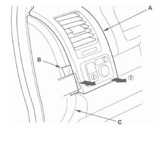 Honda CR-V. Dashboard