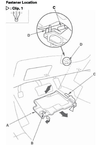 Honda CR-V. Dashboard