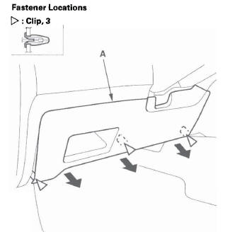 Honda CR-V. Dashboard