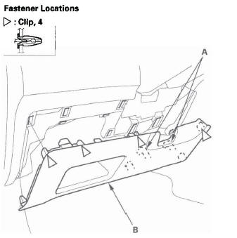 Honda CR-V. Dashboard