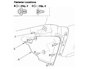 Honda CR-V. Dashboard