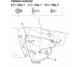 Honda CR-V. Dashboard