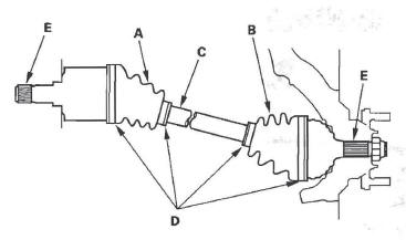 Honda CR-V. Driveline/Axle