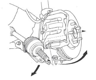 Honda CR-V. Driveline/Axle