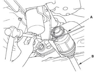 Honda CR-V. Driveline/Axle