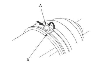 Honda CR-V. Driveline/Axle