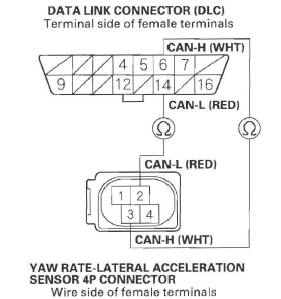 Honda CR-V. VSA (Vehicle Stability Assist) System Components