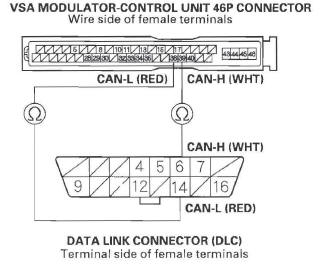 Honda CR-V. VSA (Vehicle Stability Assist) System Components