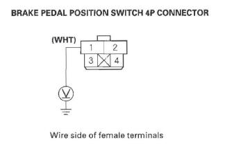 Honda CR-V. VSA (Vehicle Stability Assist) System Components