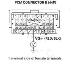 Honda CR-V. DTC Troubleshooting