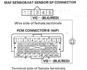 Honda CR-V. DTC Troubleshooting