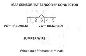 Honda CR-V. DTC Troubleshooting