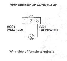 Honda CR-V. DTC Troubleshooting