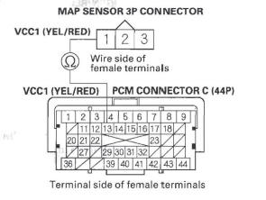 Honda CR-V. DTC Troubleshooting