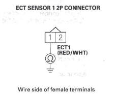 Honda CR-V. DTC Troubleshooting