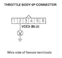 Honda CR-V. DTC Troubleshooting