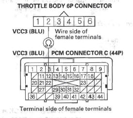 Honda CR-V. DTC Troubleshooting