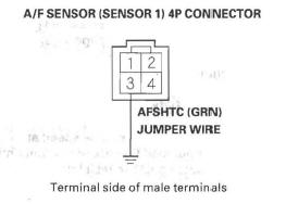 Honda CR-V. DTC Troubleshooting