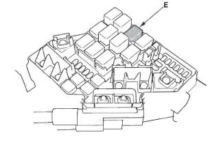 Honda CR-V. DTC Troubleshooting