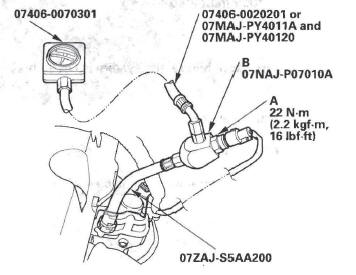 Honda CR-V. DTC Troubleshooting