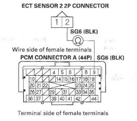 Honda CR-V - DTC P1549: Charging System High Voltage - DTC Troubleshooting