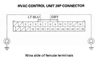 Honda CR-V. HVAC (Heating, Ventilation, and Air Conditioning)